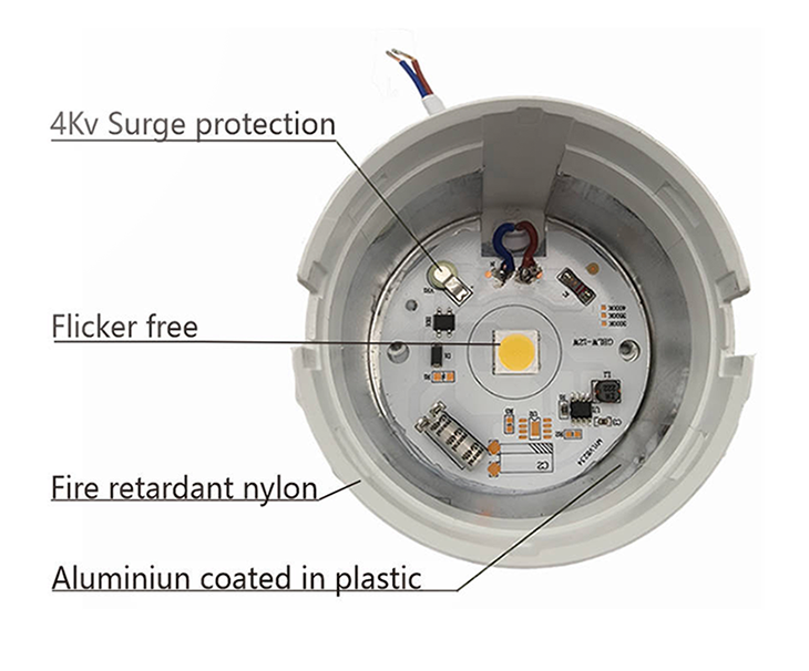 Recessed adjustable plastic spotlight with driver-on-board